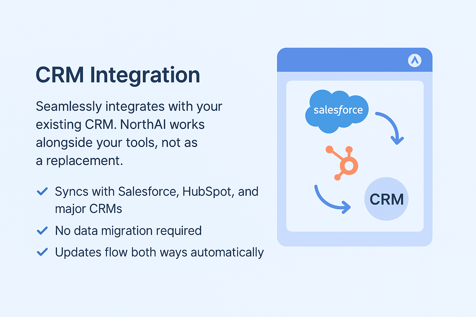 Step 1: Seamless Integration