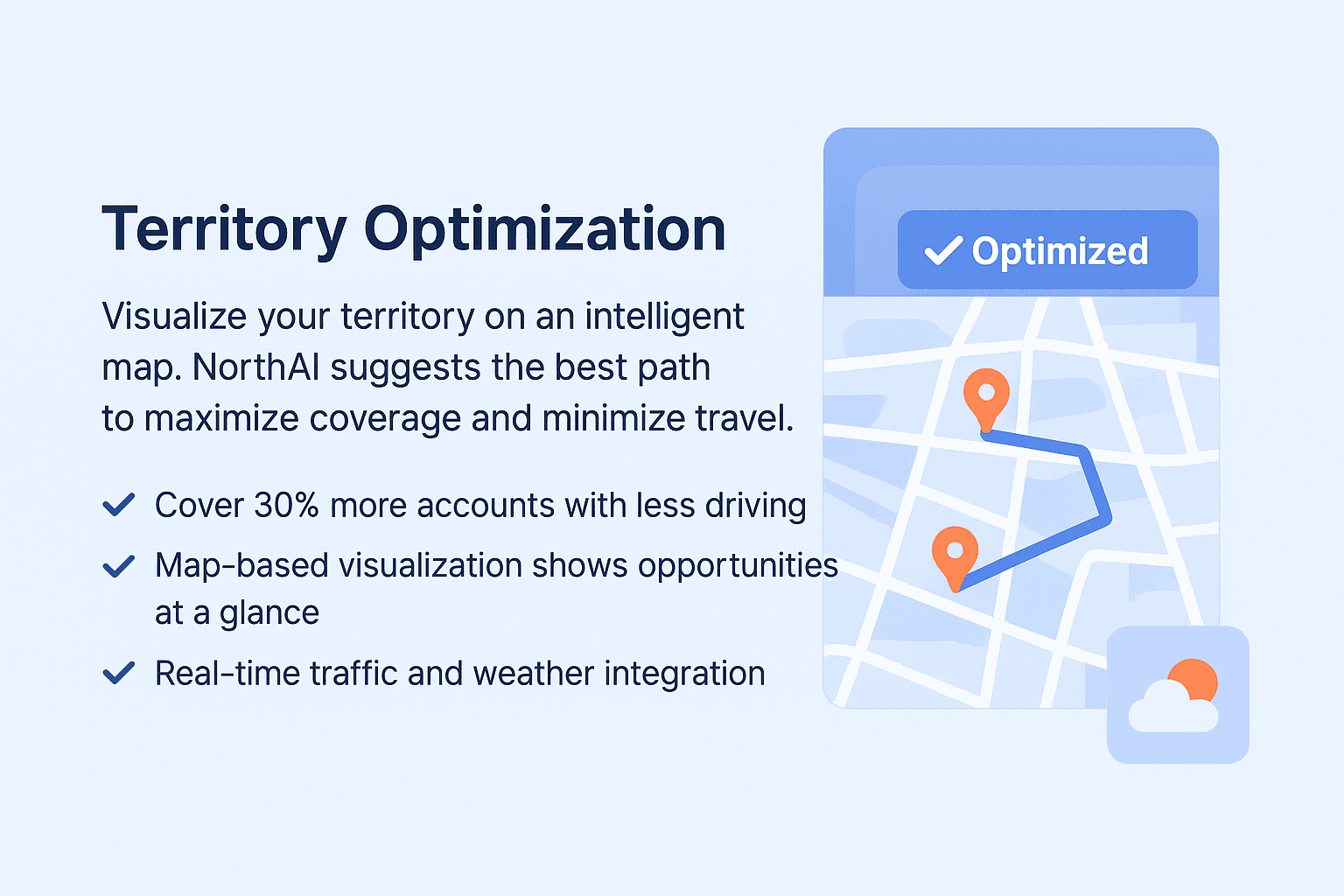 Step 2: Tailored Intelligence